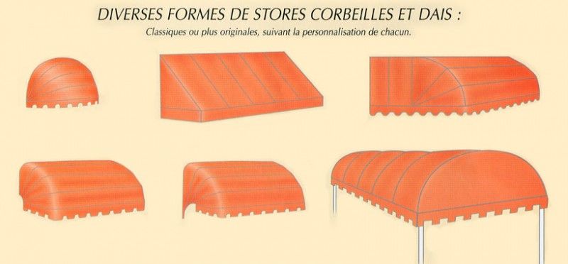 différents modèles de stores Corbeilles